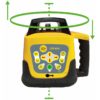 Laser vert horizontal / vertical LTE HVV